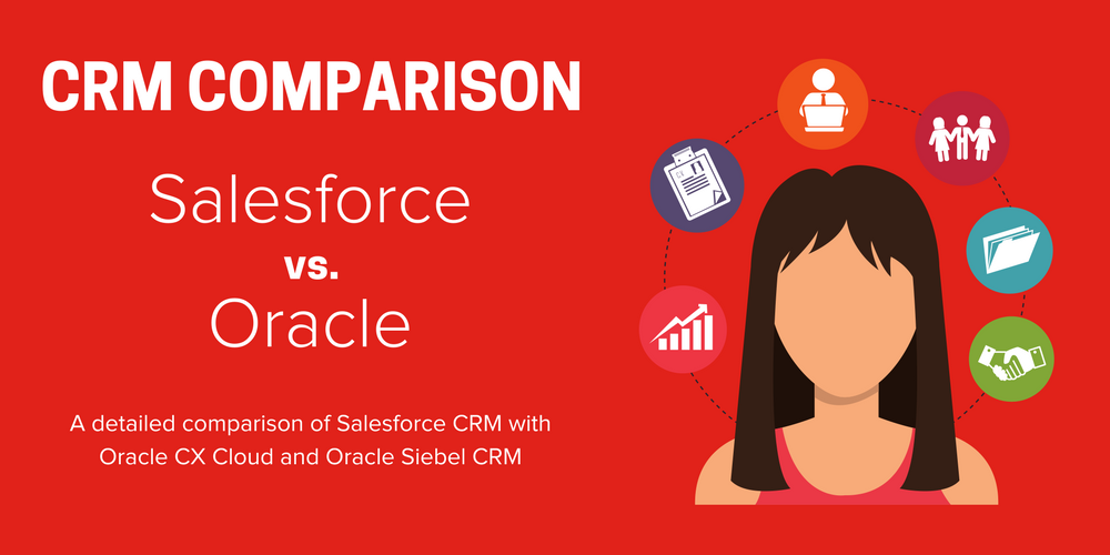 Salesforce vs. Oracle CX Cloud Siebel CRM Comparison