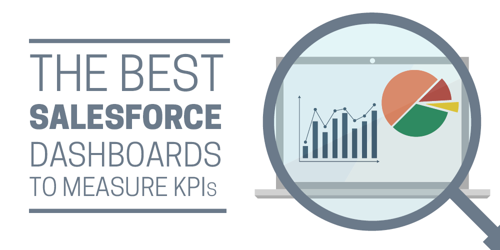 The best Salesforce dashboards to measure KPIs