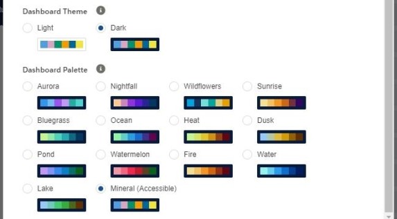 Salesforce Dashboard Palette