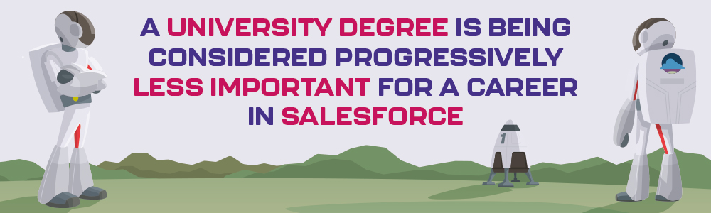 University degree is being considered progressively less important for a career in Salesforce Mason Frank Salary Survey